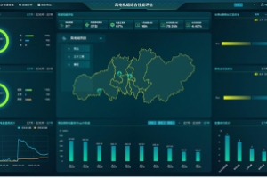 多场站管理中心