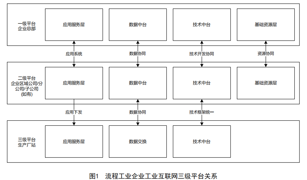 喜讯！博数智源参编的第二项团体标准正式发布并实施！(图2)