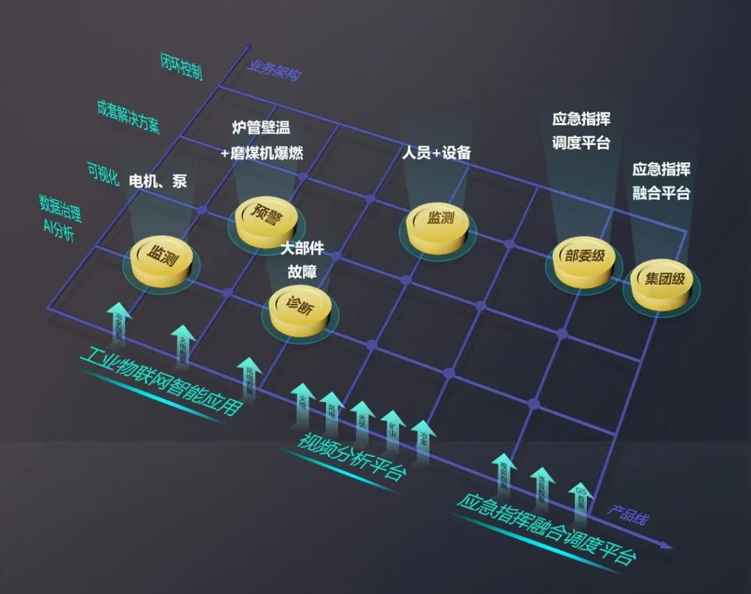 【喜报】博数智源顺利通过“三体系”认证(图2)