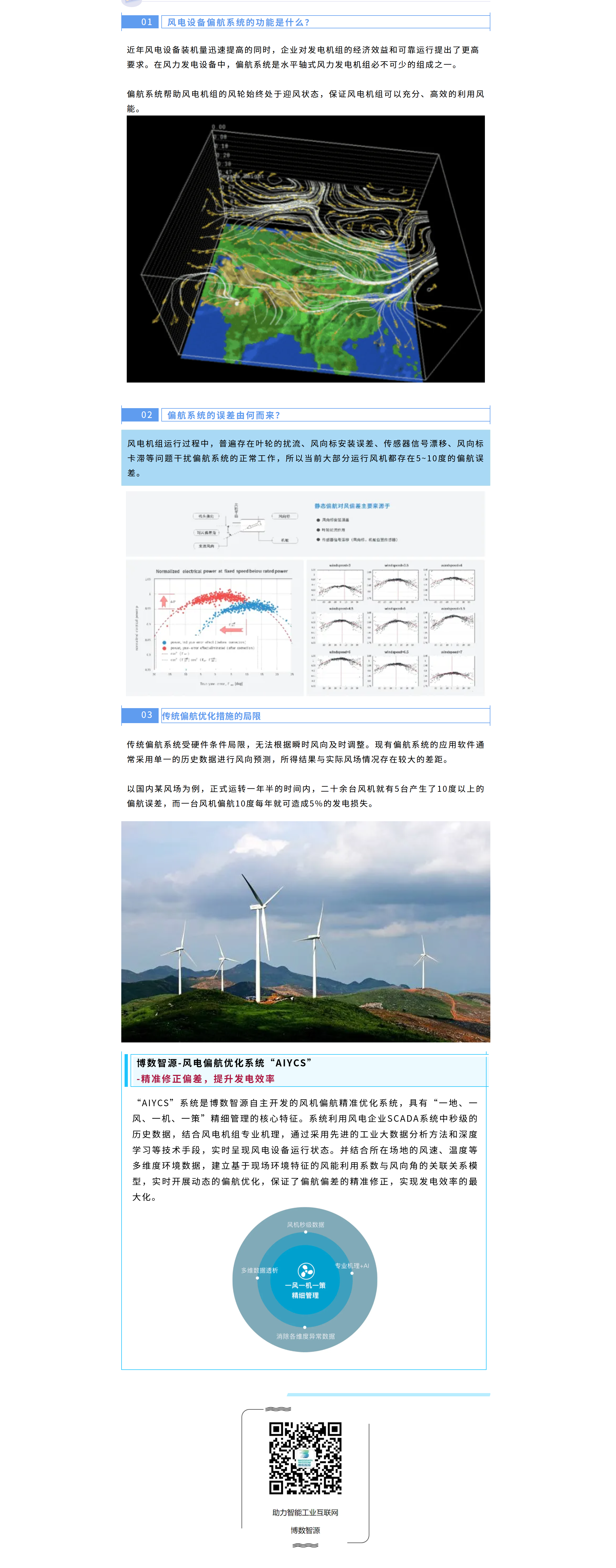 博数智源自主研发 | 基于AI的风机偏航优化系统(图1)